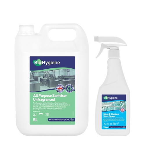 BioHygiene Cleaning Chemicals